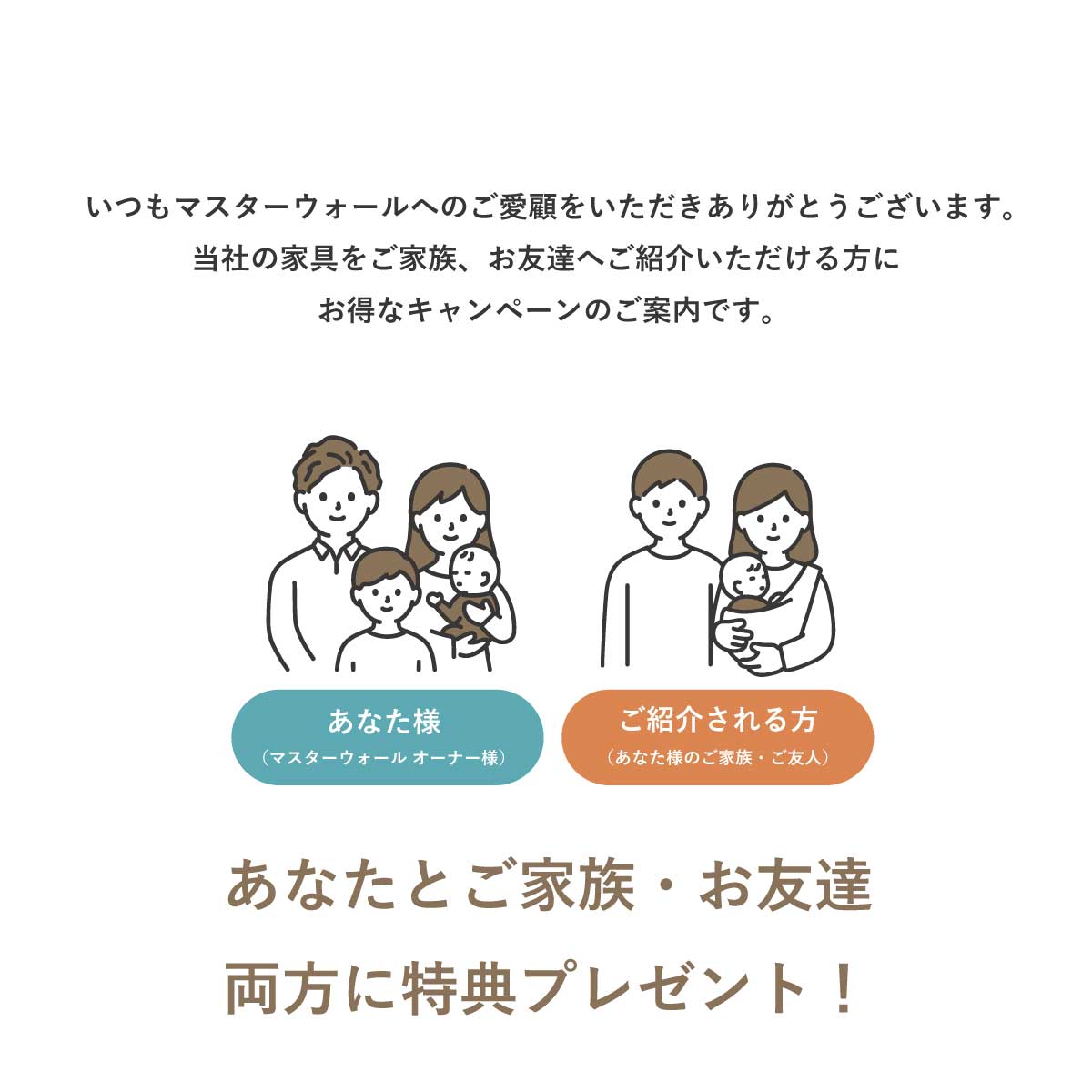 マスターウォール紹介キャンペーン説明